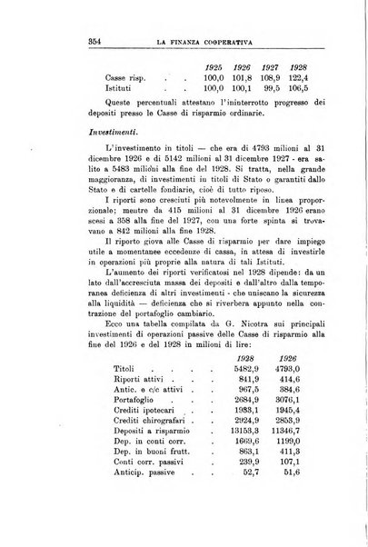 La finanza cooperativa rassegna mensile [della] Associazione nazionale fra Casse rurali, agrarie ed enti ausiliarii