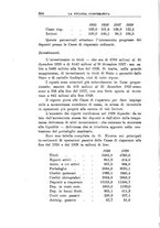 giornale/RML0023155/1929/unico/00000380