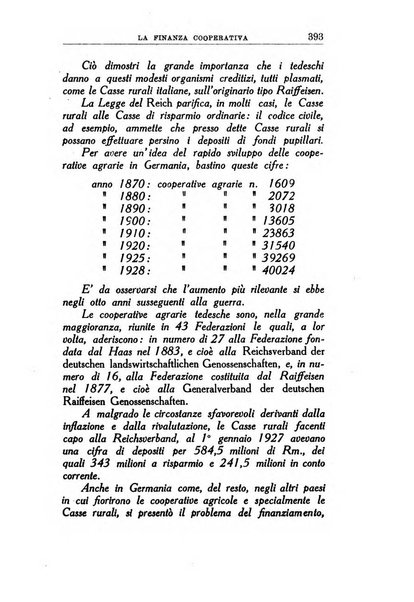 La finanza cooperativa rassegna mensile [della] Associazione nazionale fra Casse rurali, agrarie ed enti ausiliarii