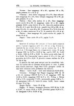 giornale/RML0023155/1929/unico/00000500