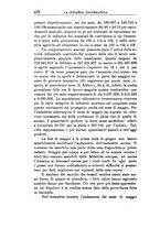 giornale/RML0023155/1929/unico/00000504