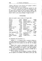 giornale/RML0023155/1929/unico/00000520