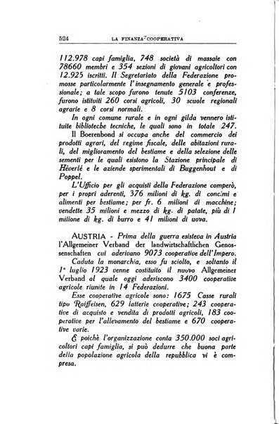 La finanza cooperativa rassegna mensile [della] Associazione nazionale fra Casse rurali, agrarie ed enti ausiliarii