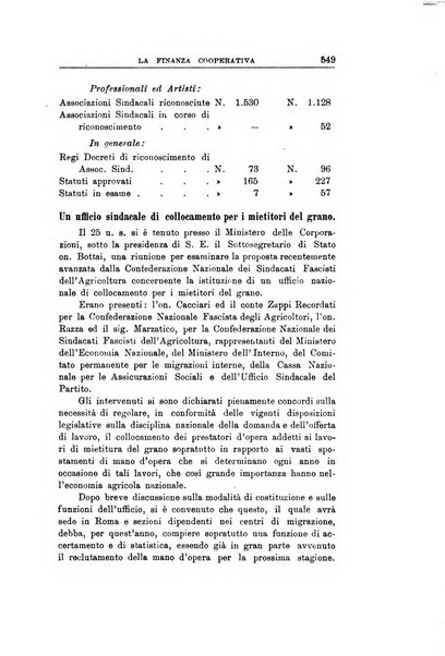 La finanza cooperativa rassegna mensile [della] Associazione nazionale fra Casse rurali, agrarie ed enti ausiliarii