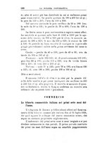 giornale/RML0023155/1929/unico/00000620