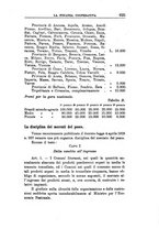 giornale/RML0023155/1929/unico/00000657