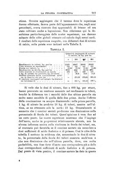 La finanza cooperativa rassegna mensile [della] Associazione nazionale fra Casse rurali, agrarie ed enti ausiliarii