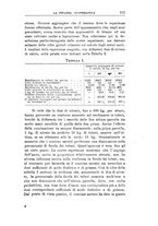 giornale/RML0023155/1929/unico/00000753