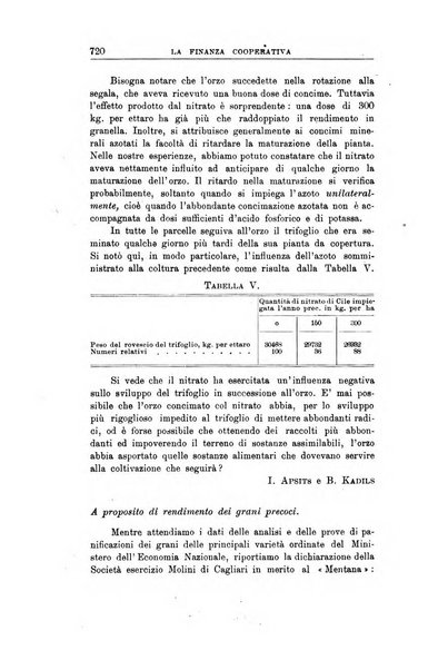 La finanza cooperativa rassegna mensile [della] Associazione nazionale fra Casse rurali, agrarie ed enti ausiliarii