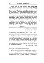 giornale/RML0023155/1929/unico/00000756