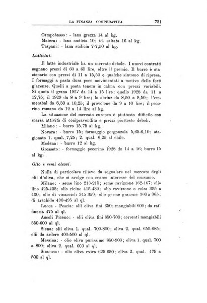 La finanza cooperativa rassegna mensile [della] Associazione nazionale fra Casse rurali, agrarie ed enti ausiliarii