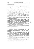 giornale/RML0023155/1929/unico/00000768