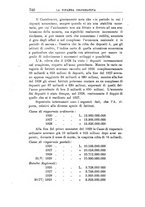 giornale/RML0023155/1929/unico/00000778