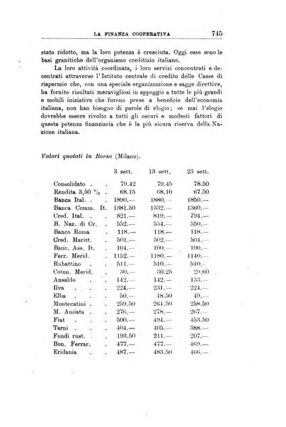 La finanza cooperativa rassegna mensile [della] Associazione nazionale fra Casse rurali, agrarie ed enti ausiliarii