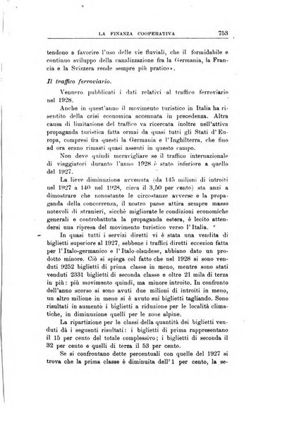 La finanza cooperativa rassegna mensile [della] Associazione nazionale fra Casse rurali, agrarie ed enti ausiliarii