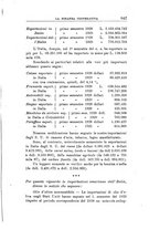 giornale/RML0023155/1929/unico/00000887