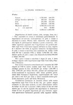 giornale/RML0023155/1929/unico/00000889