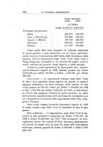 giornale/RML0023155/1929/unico/00000890