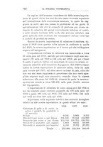 giornale/RML0023155/1929/unico/00000988