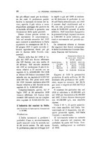 giornale/RML0023155/1930/unico/00000054