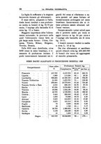 giornale/RML0023155/1930/unico/00000110
