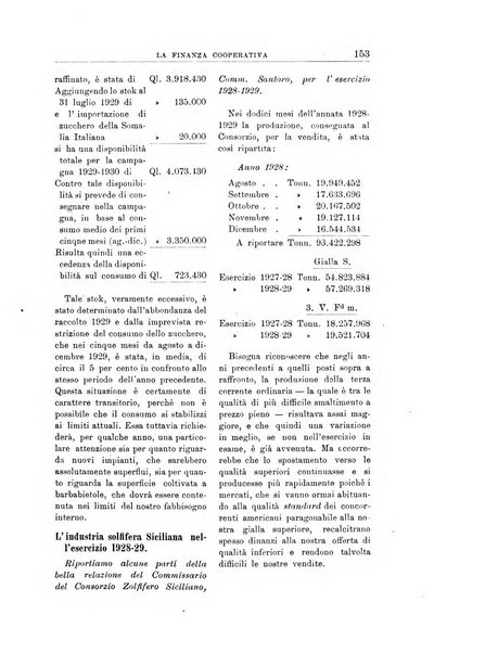 La finanza cooperativa rassegna mensile [della] Associazione nazionale fra Casse rurali, agrarie ed enti ausiliarii