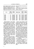 giornale/RML0023155/1930/unico/00000281