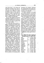 giornale/RML0023155/1930/unico/00000293