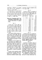 giornale/RML0023155/1930/unico/00000338