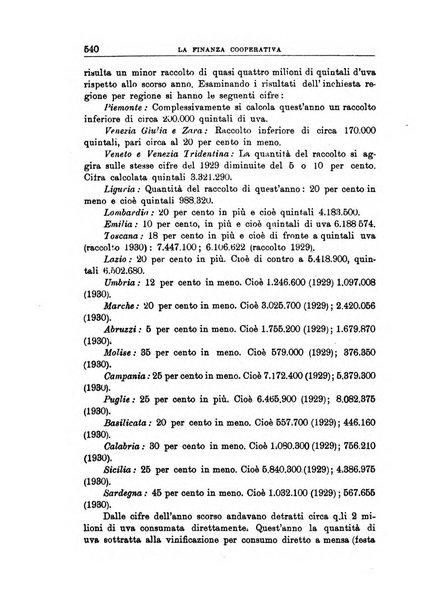 La finanza cooperativa rassegna mensile [della] Associazione nazionale fra Casse rurali, agrarie ed enti ausiliarii