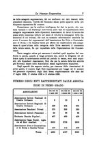 giornale/RML0023155/1931/unico/00000013