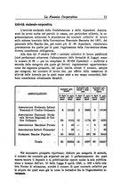 giornale/RML0023155/1931/unico/00000017