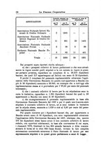 giornale/RML0023155/1931/unico/00000018