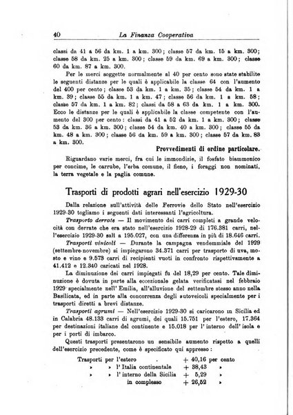 La finanza cooperativa rassegna mensile [della] Associazione nazionale fra Casse rurali, agrarie ed enti ausiliarii