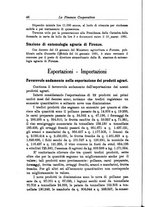 giornale/RML0023155/1931/unico/00000052