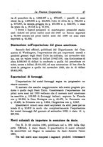 giornale/RML0023155/1931/unico/00000053