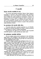 giornale/RML0023155/1931/unico/00000055
