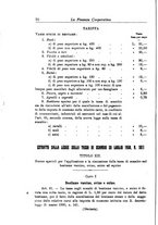 giornale/RML0023155/1931/unico/00000076