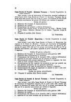 giornale/RML0023155/1931/unico/00000098