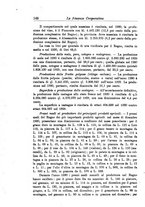 giornale/RML0023155/1931/unico/00000158