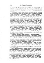 giornale/RML0023155/1931/unico/00000160