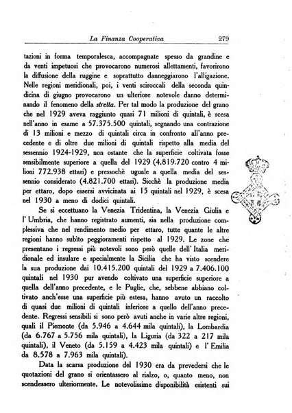 La finanza cooperativa rassegna mensile [della] Associazione nazionale fra Casse rurali, agrarie ed enti ausiliarii