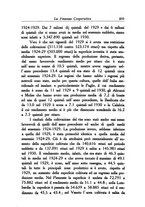 giornale/RML0023155/1931/unico/00000327