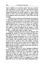 giornale/RML0023155/1931/unico/00000330