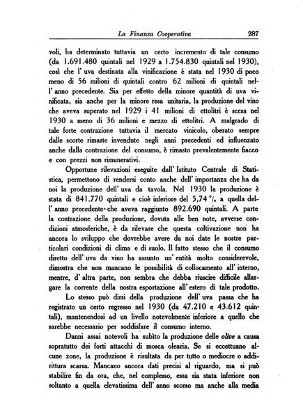 La finanza cooperativa rassegna mensile [della] Associazione nazionale fra Casse rurali, agrarie ed enti ausiliarii