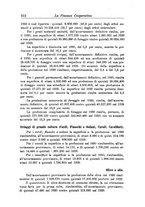 giornale/RML0023155/1931/unico/00000356