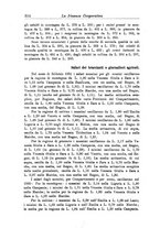 giornale/RML0023155/1931/unico/00000358