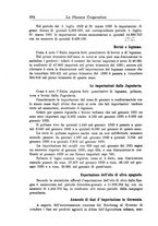 giornale/RML0023155/1931/unico/00000430