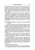 giornale/RML0023155/1931/unico/00000517