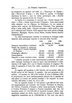 giornale/RML0023155/1931/unico/00000538